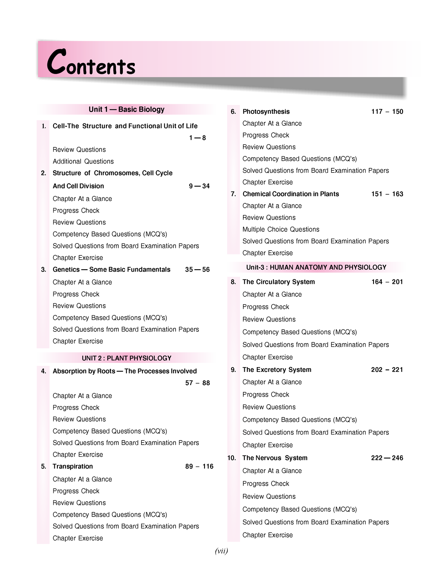Arun Deep's Self Help to ICSE Biology For Class 10 - Latest for 2025-26 Session