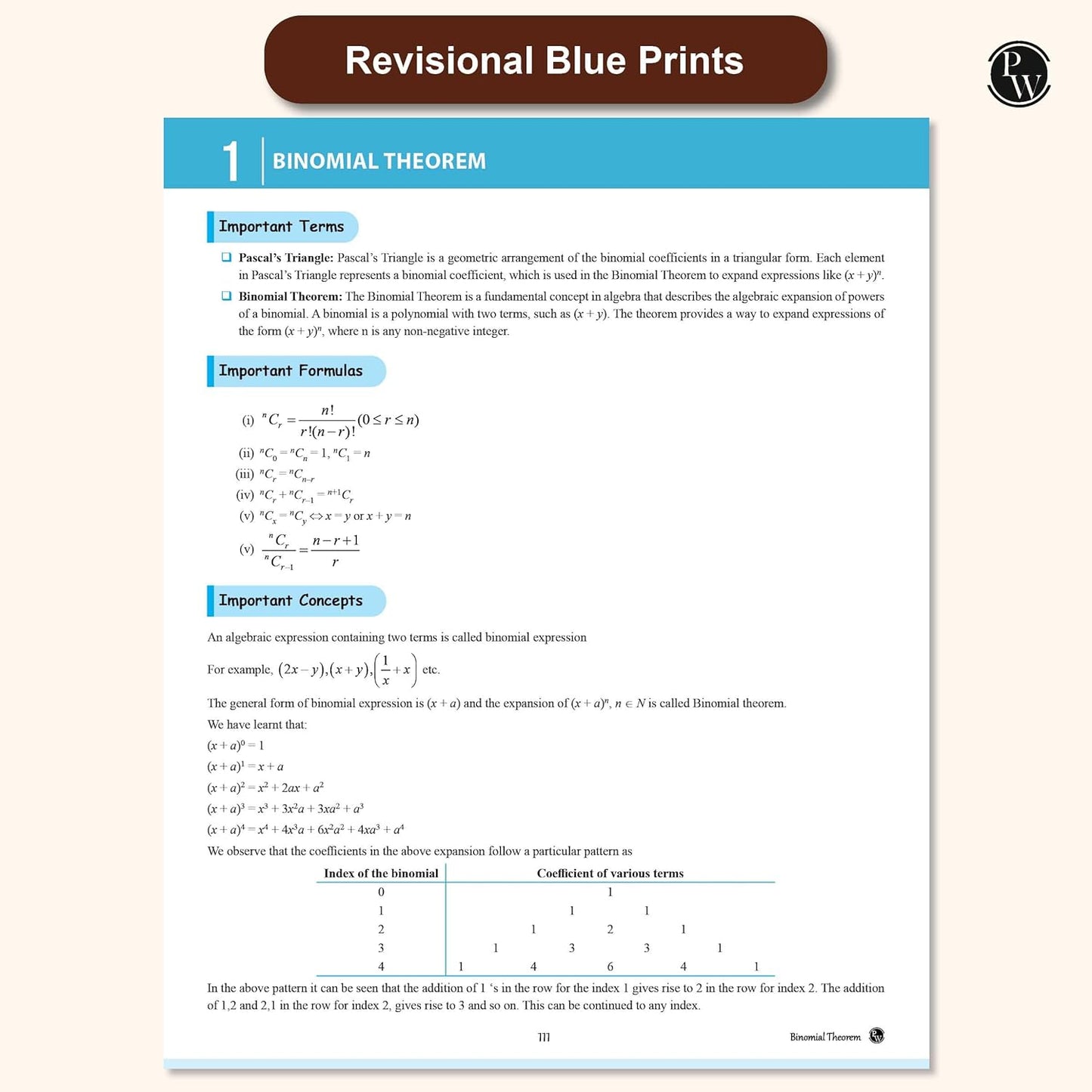 Physics Wallah (PW) CBSE Question & Concept Bank (QCB) Mathematics for Class 11 - Chapter-wise and Topic-wise Solved Questions with Competency Based Question - for 2026 Examination