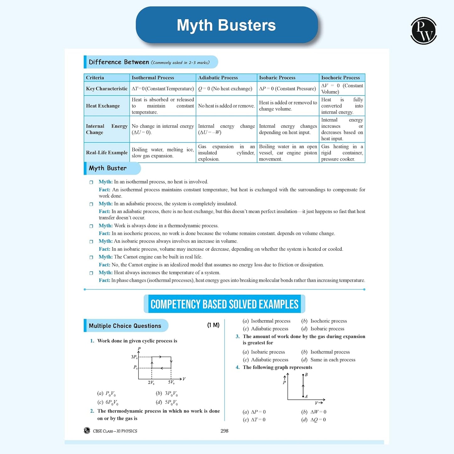 Physics Wallah (PW) CBSE Question & Concept Bank (QCB) Physics for Class 11 - Chapter-wise and Topic-wise Solved Questions with Competency Based Question - for 2026 Examination