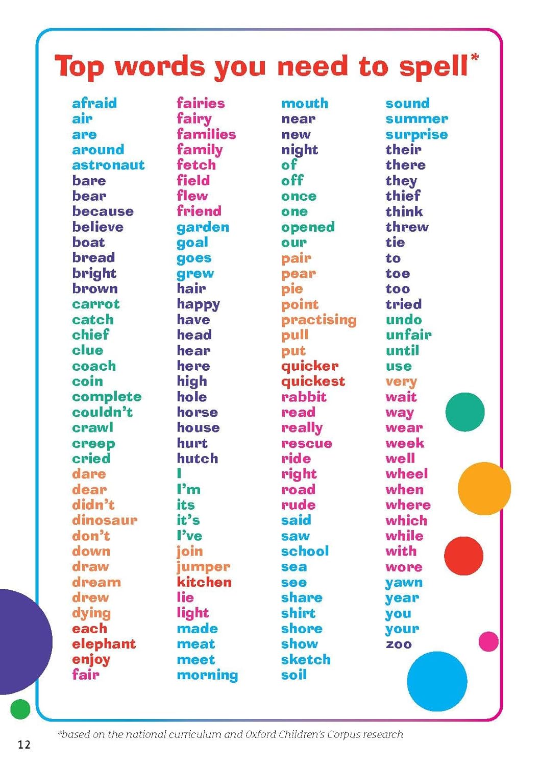 Oxford Children's Colour Dictionary. Paperback
