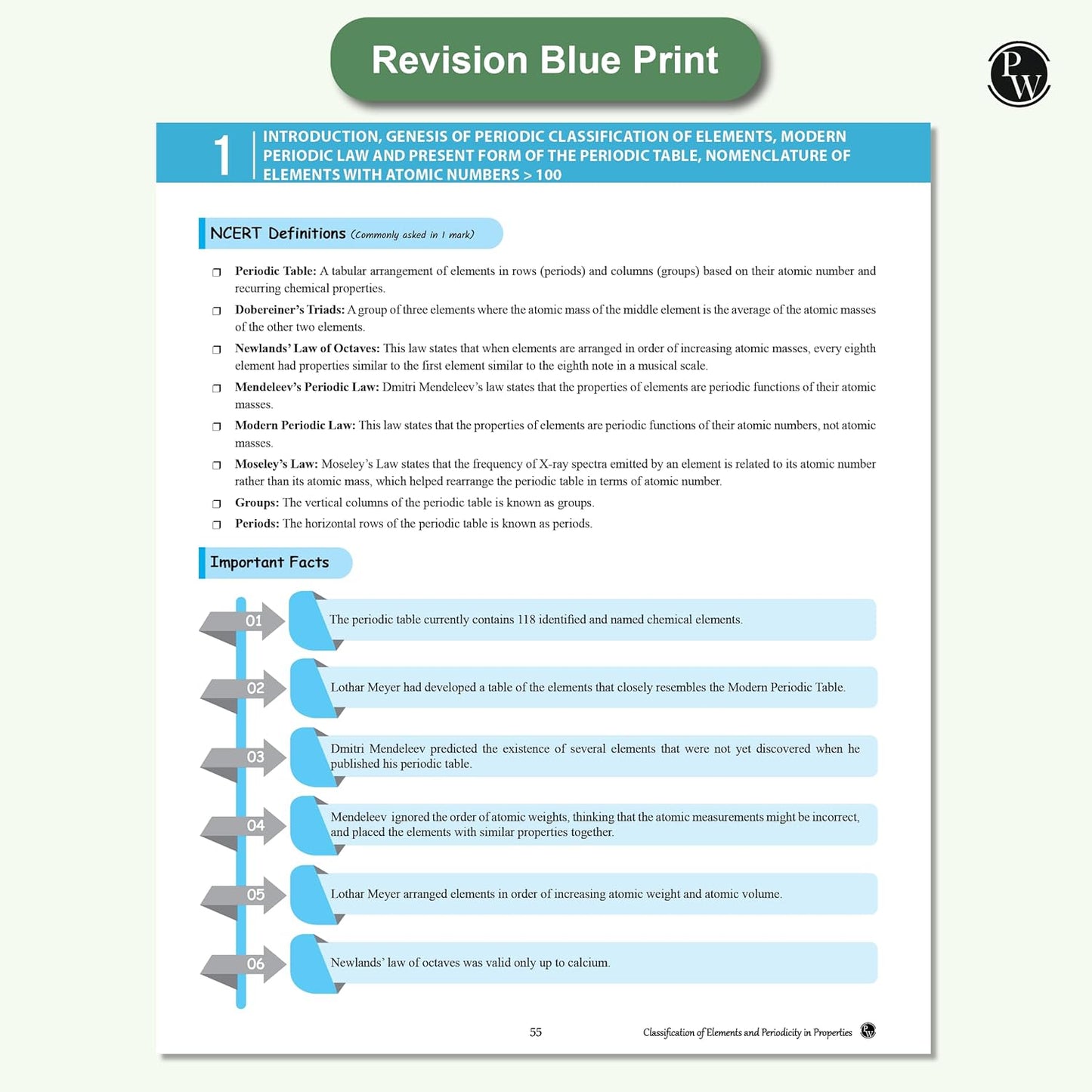 Physics Wallah (PW) CBSE Question & Concept Bank (QCB) Physics, Chemistry & Biology for Class 11 - Set of 3 Books - Chapter-wise and Topic-wise Solved Questions with Competency Based Question - for 2026 Examination