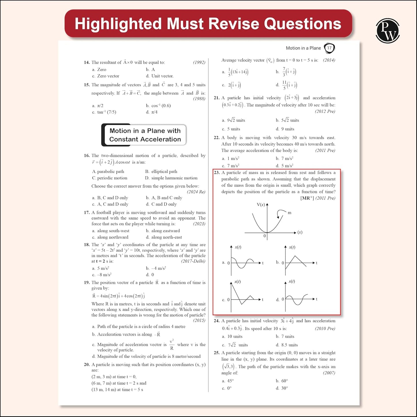 Physics Wallah (PW) 38 Years NEET Previous Year Solved Question Papers Physics (2025 - 1988) Chapterwise Topicwise Solutions For NEET Exam - For 2026 Session