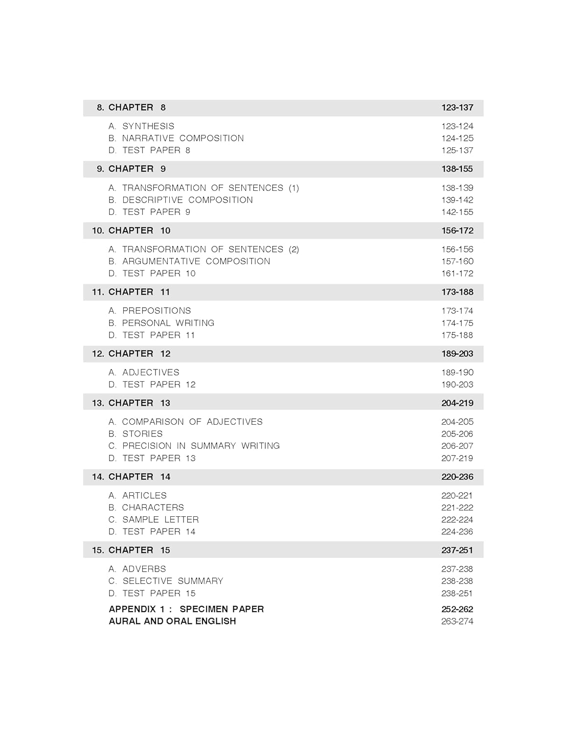 Arundeep's Self Help to ICSE Total English For Class 10 - Latest for 2024-25 Session