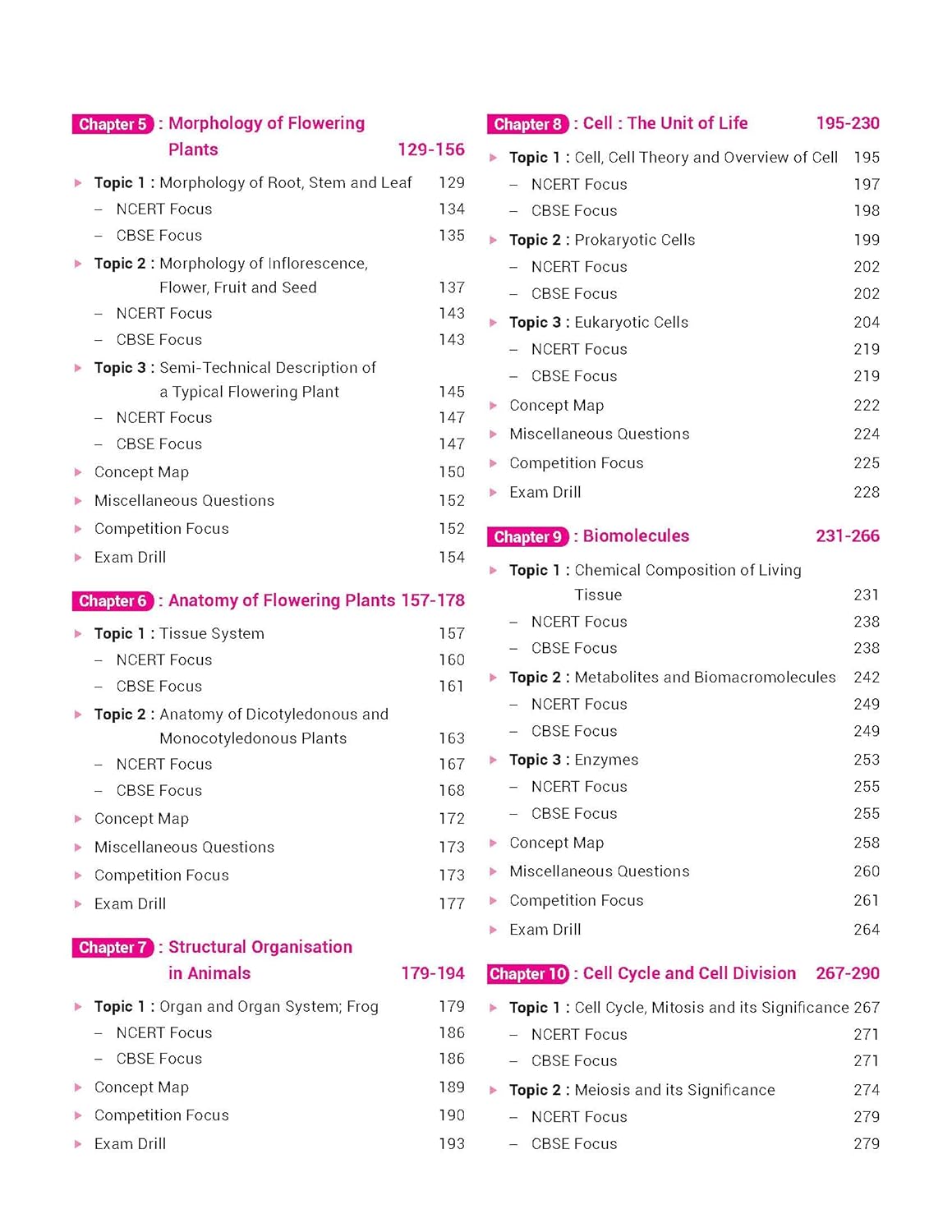 MTG CBSE 100 Percent Biology For Class 11 - Latest for 2024-25 Session