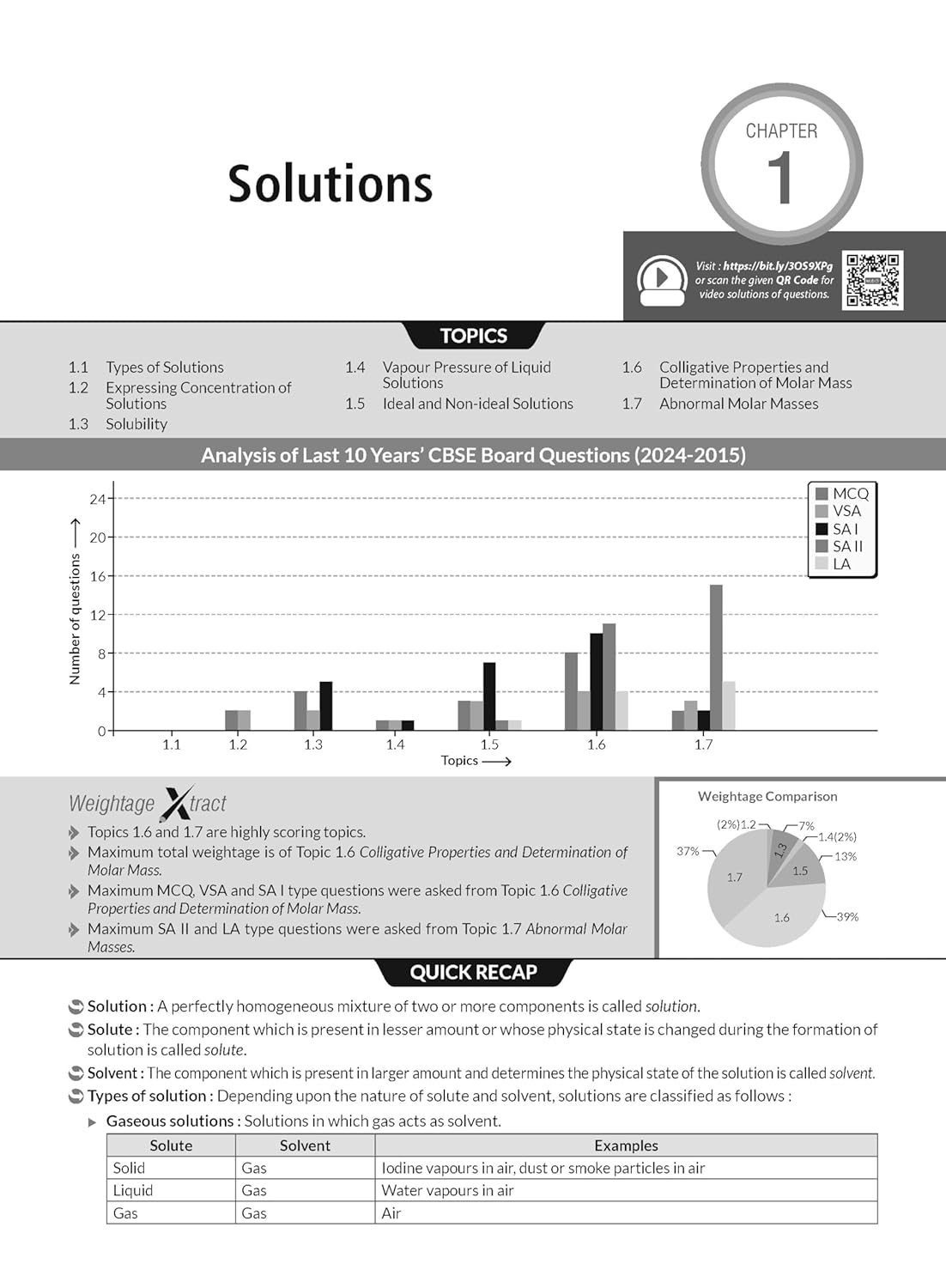 MTG CBSE 10 Years Chapterwise Topicwise Solved Papers Chemistry for Class 12 - Latest for 2024-25 Session