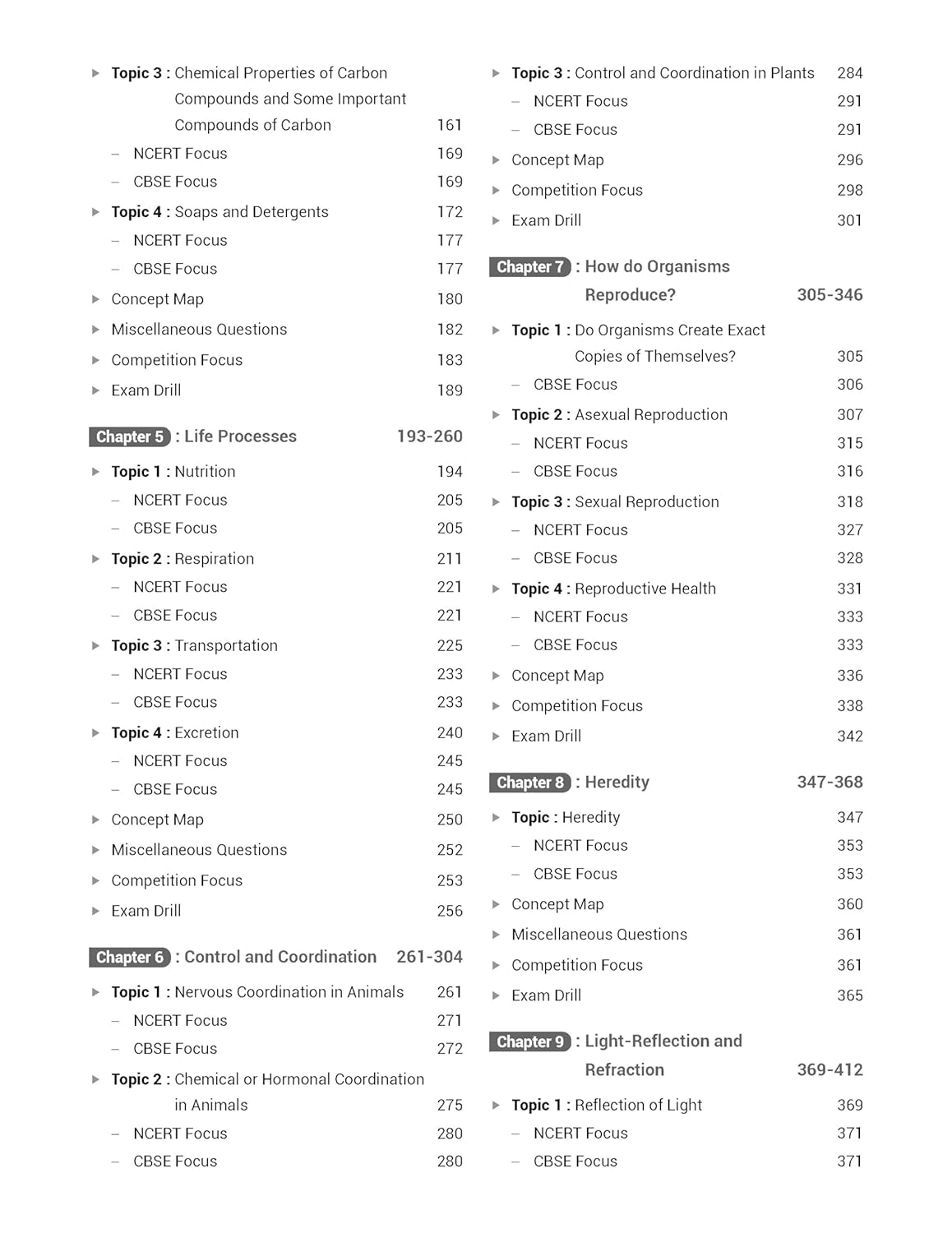 MTG CBSE 100 Percent Science for Class 10 - Latest for 2024-25 Session