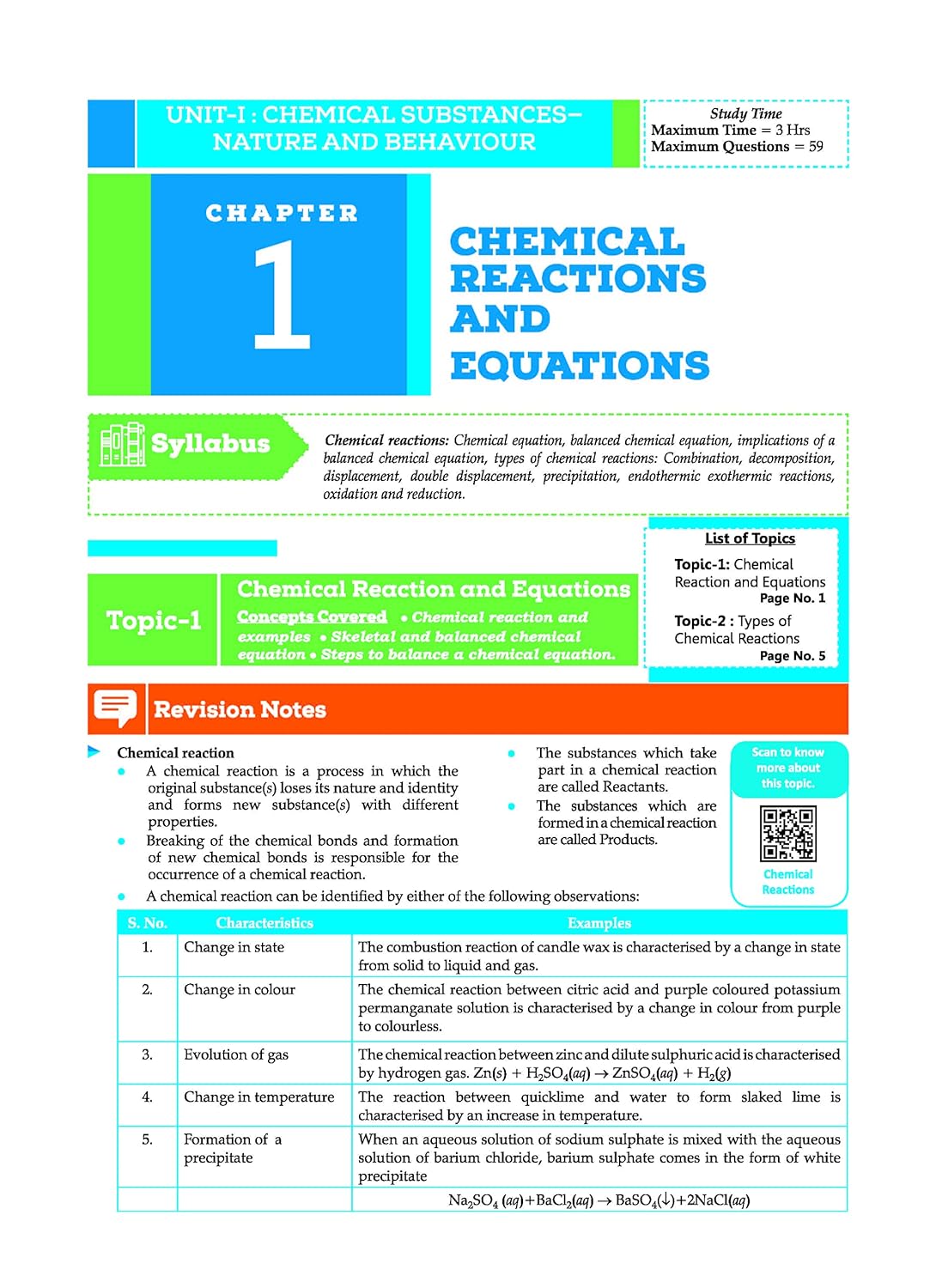 Oswaal CBSE Question Bank Science For Class 10 - Latest for 2025 Board Exams