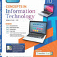 Goyal Concepts in Information Technology For Class 10 (Subject Code 402 - Based On Libre Office 7.3) - Latest for 2026 Examination. Paperback