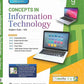 Goyal Concepts in Information Technology For Class 9 (Subject Code 402 - Based On Libre Office 7.3) - Latest for 2026 Examination. Paperback