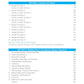 Macmillan CBSE Sample Test Papers Biology for Class 12 - Latest for 2026 Examination. Paperback