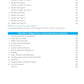 Macmillan CBSE Sample Test Papers Science for Class 10 - Latest for 2026 Examination. Paperback
