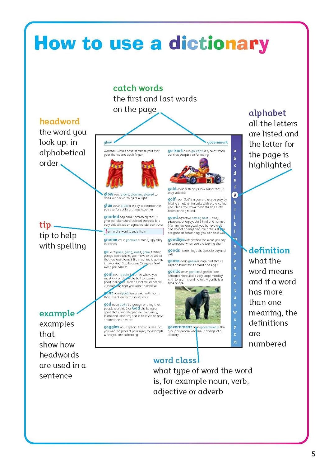 Oxford Children's Colour Dictionary. Paperback