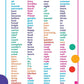 Oxford Children's Colour Dictionary. Paperback