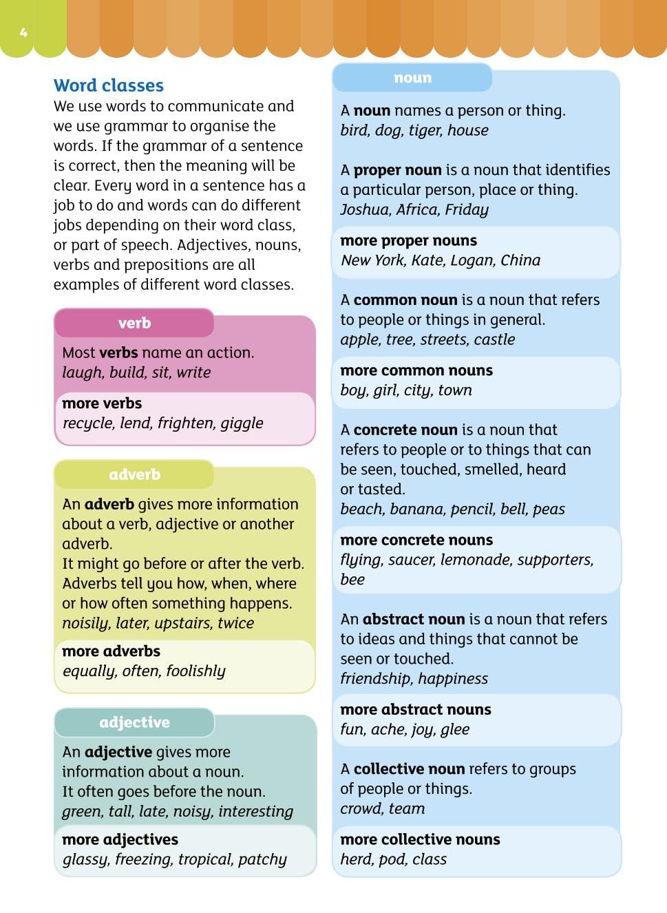 Oxford Illustrated Children's Dictionary. Paperback