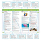 Oxford Junior Illustrated Dictionary. Paperback