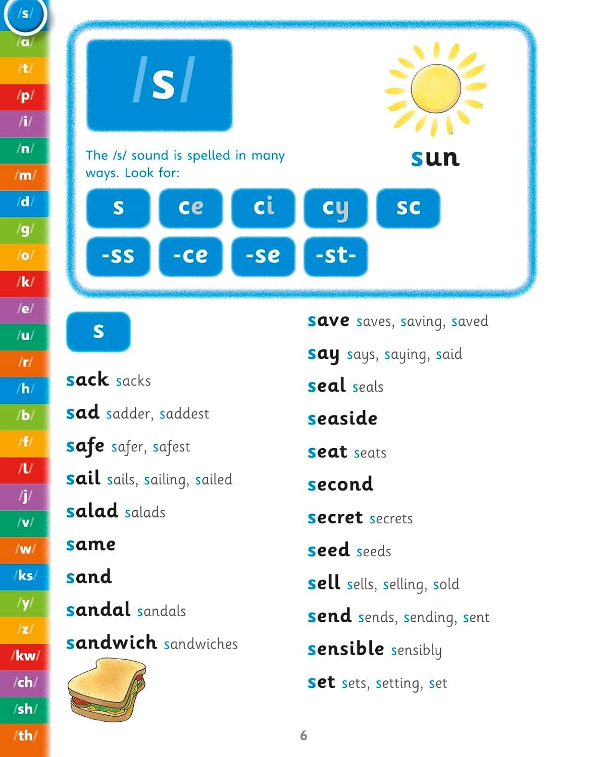 Oxford Phonics Spelling Dictionary| Graded Dictionaries |Age 5-8 years. Paperback