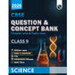 Physics Wallah (PW) CBSE Question Bank Mathematics, Science, Social Science, English Language & Literature For Class 9 (Set of 4 Books) - Latest For 2026 Examination