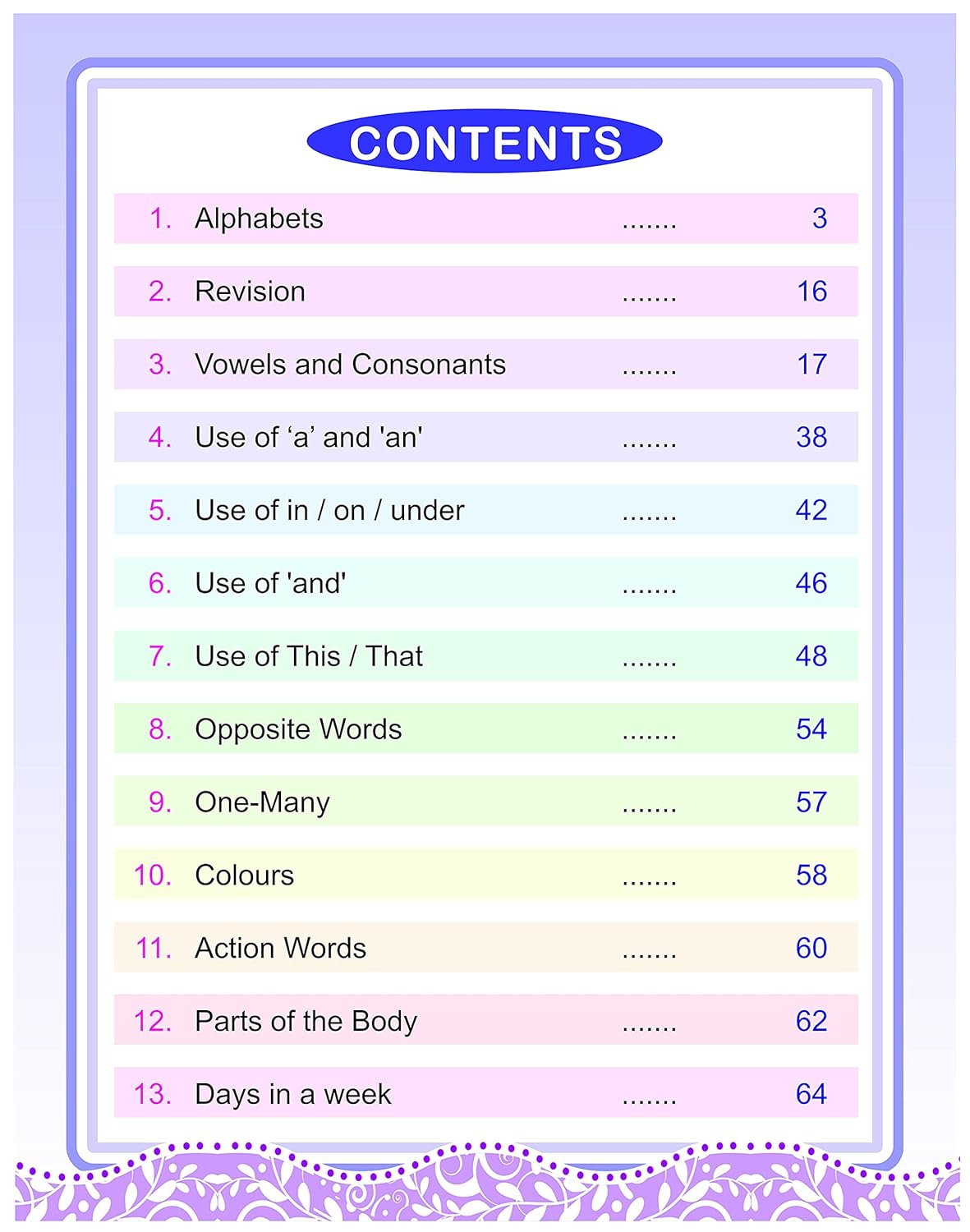 Unique English A (Book to Learn & Practice English Alphabet and Words for 2-5 year old children - ABC)