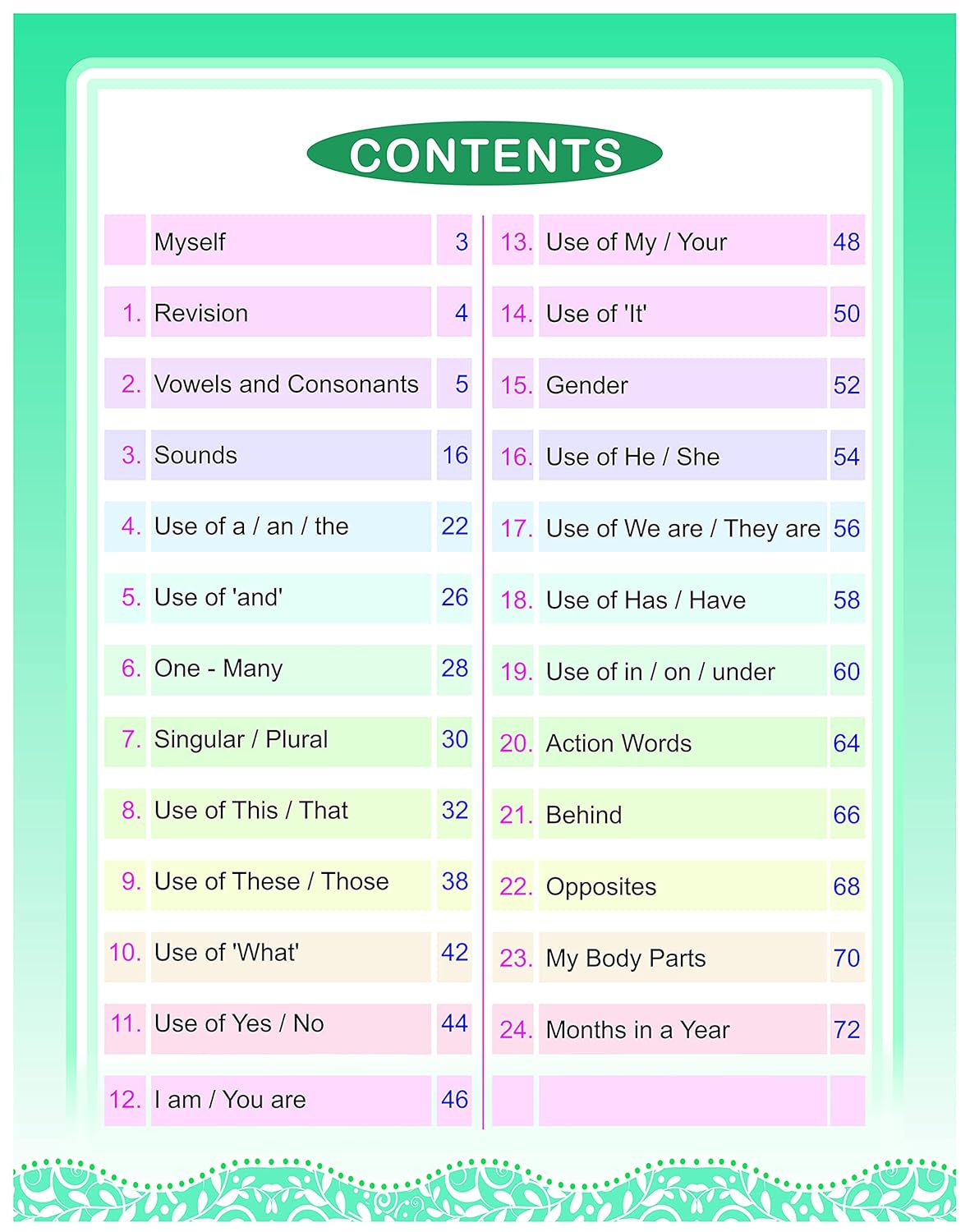Unique English B (Vowels Book For Kids English Speaking Book For Kids Nursery Book English Alphabet and Words Book English Fun Book - 2 to 5 Year)