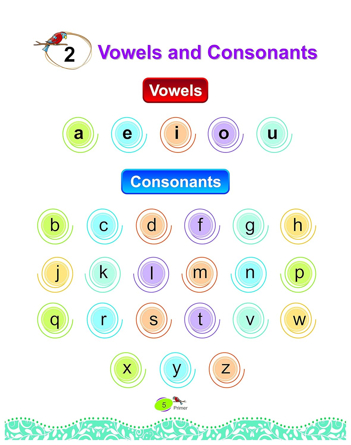 Unique English B (Vowels Book For Kids English Speaking Book For Kids Nursery Book English Alphabet and Words Book English Fun Book - 2 to 5 Year)