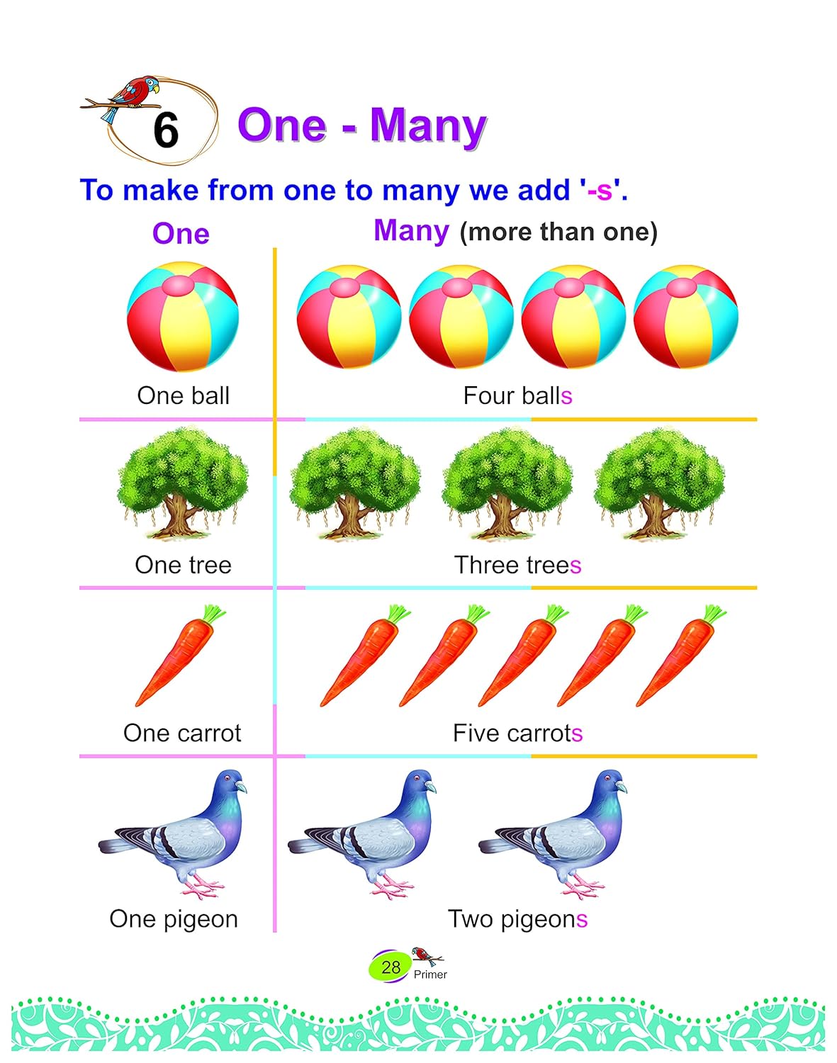 Unique English B (Vowels Book For Kids English Speaking Book For Kids Nursery Book English Alphabet and Words Book English Fun Book - 2 to 5 Year)