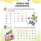 Unique English Pre Primer Book (for children aged 2-3 years and above)
