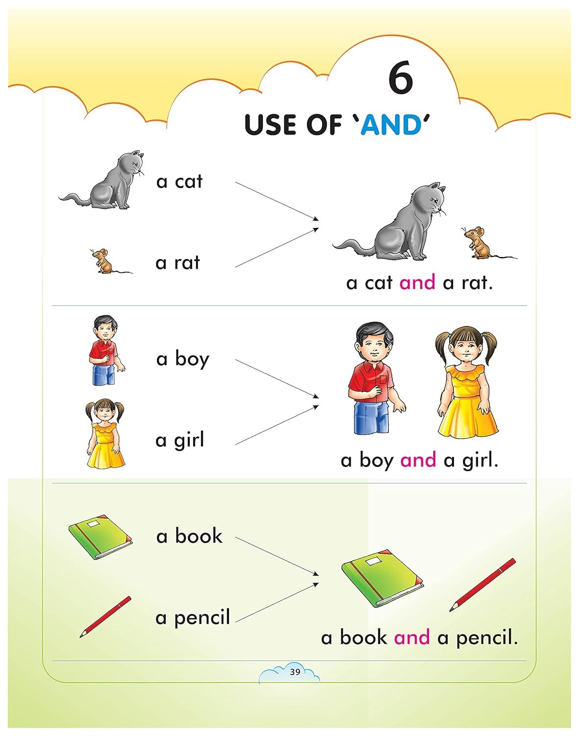 Unique English Pre Primer Book (for children aged 2-3 years and above)