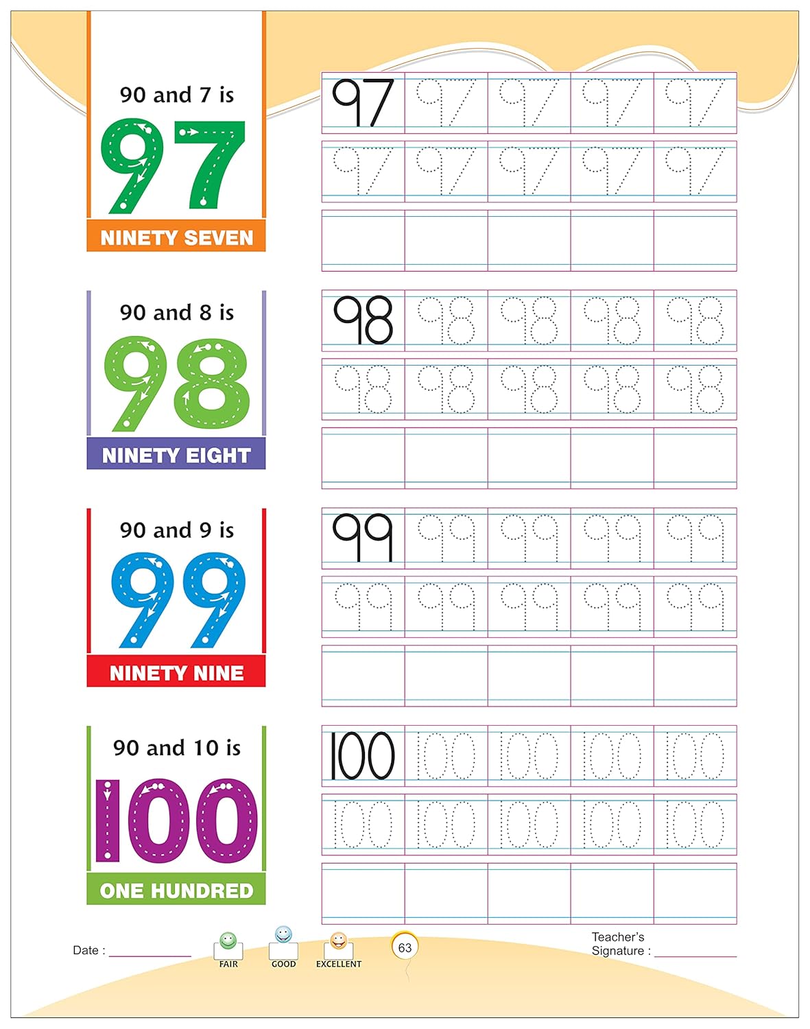 Unique Number Book Writing 1-100 (Book To Practice Numbers & Counting For 2-5 Year Old Children)