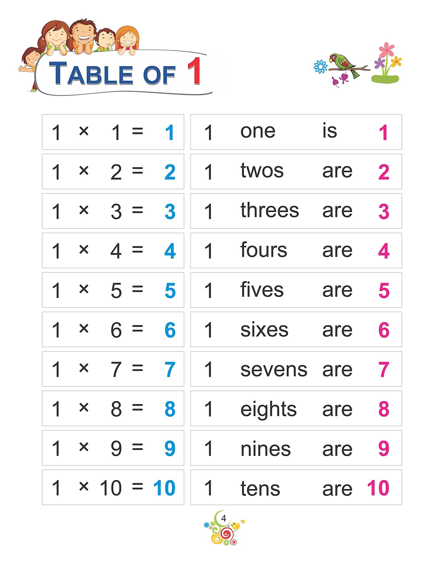 Unique Table Book 1-10 - Book For Learning And Practicing Multiplication Tables And Mathematics For Age 3 Year Onwards