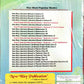 New Way's Premium Laboratory Manual In Science Class 9 - Latest for 2026 Examination. [A Practical Book + Chapterwise Question Bank (Theory based)] - (Hardbound)