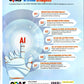 Opas Learning - A Textbook of Artificial Intelligence for class 10 (Subject Code 417) - As per NEP 2020 & NCF 2023
